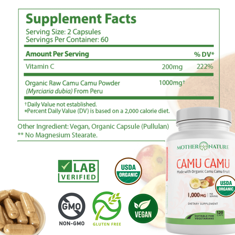 CamuCamuNewsupplementFact 183099