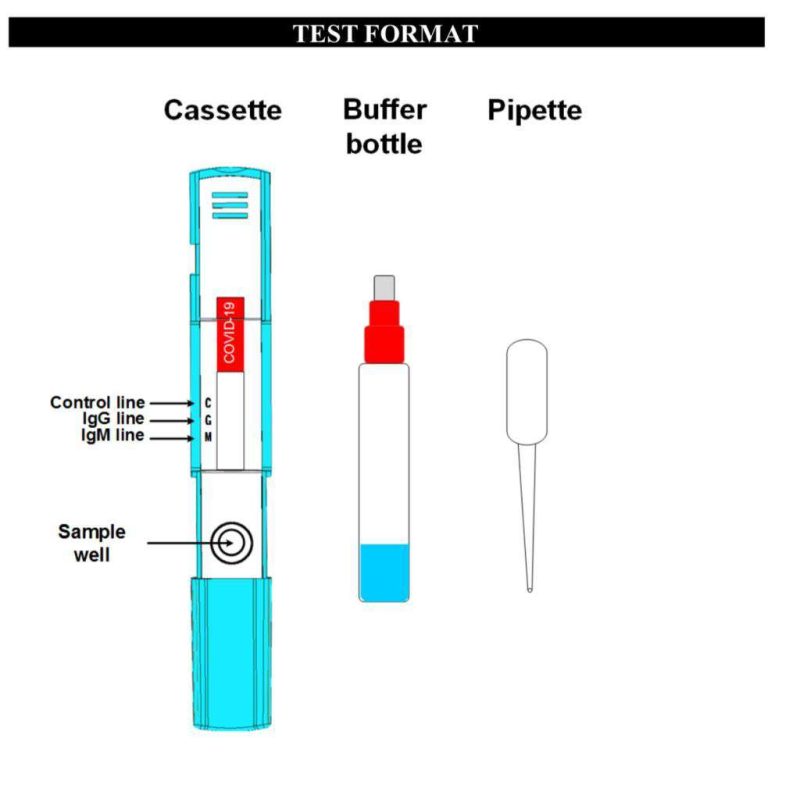 alfa antigen covid 19 instant viewr plus test covid tests and supplies alfa scientific design 779233